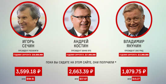 ЛУКОЙЛ впервые за пять лет догнал «Роснефть» по капитализации  (Сечину снова зря платят )