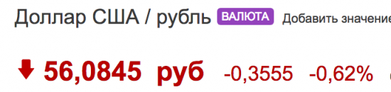 ФРАНЦИЯ 97% подсчитано! Макрон опередил Ле Пен официально (апдейт)