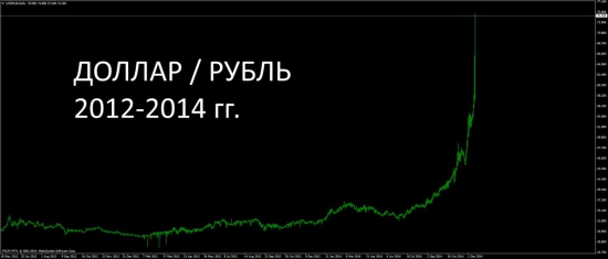 Полет в космос...пристегните ремни!