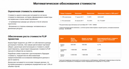 Хочу повторить успех начальных держателей Rippla и кажется знаю как !