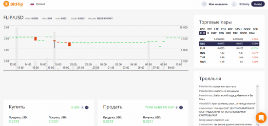 Хочу повторить успех начальных держателей Rippla и кажется знаю как !