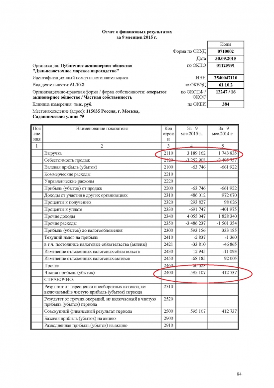 ДВМП - коррекция к росту, можно подбирать.