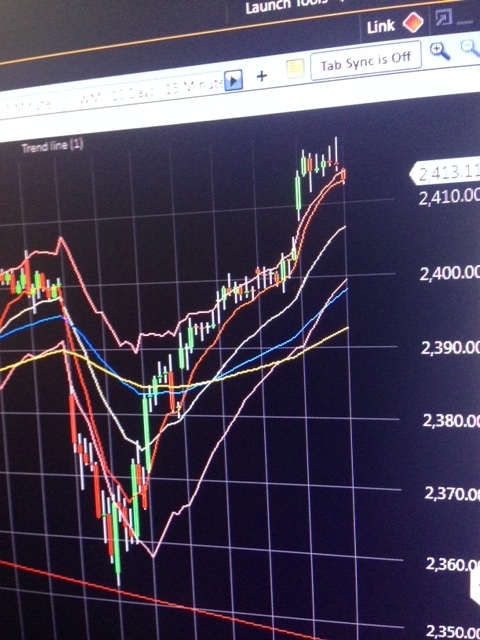 S&P500, Nasdaq обновит истхай в начале июня затем коррекция.