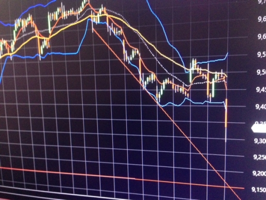 S&P500,  9 Aug. BradleyTURN DATE, DowJonesTRAN down 2%