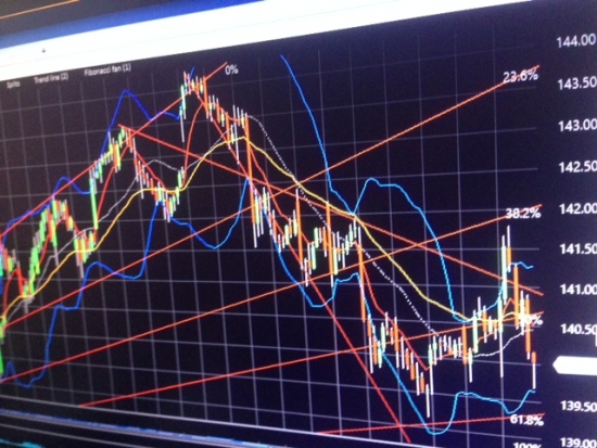 S&P500, $NDX100,Russell2000, VIX, дорожная карта.