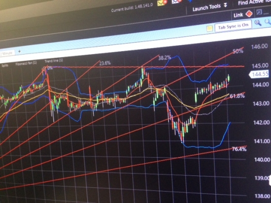 Smart Money покупают волатильность. Пристегните ремни. S&P500, NDX100, VIX