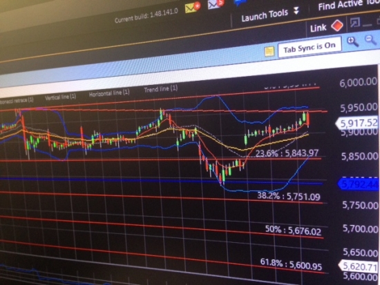 Smart Money покупают волатильность. Пристегните ремни. S&P500, NDX100, VIX