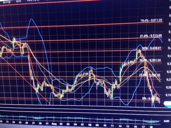 План на Понедельник. S&P500 Ралли им.Солнечного затмения