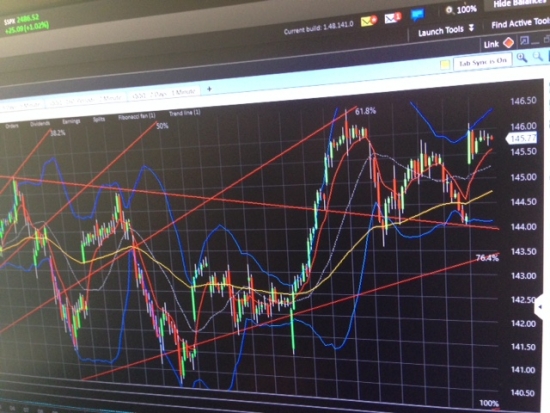 Ураган Ирма и дисконект S&P500