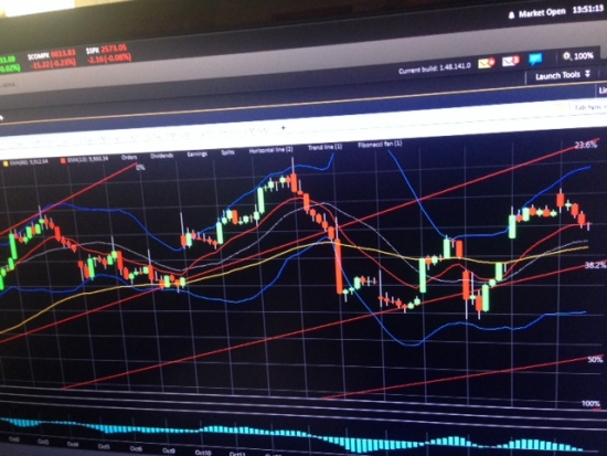 $DowJones Transport Правое плечо.