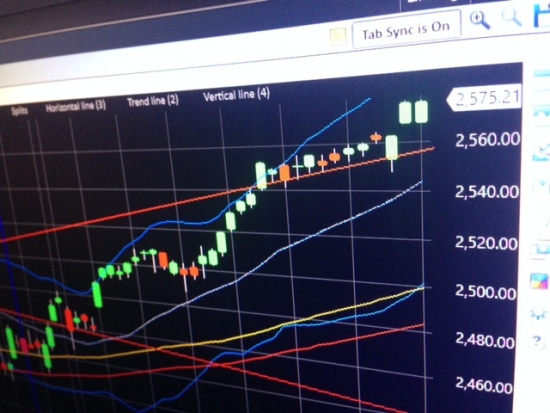 План на неделю. S&P500, VXX, VIX. Flashback 1987, Richard Gere