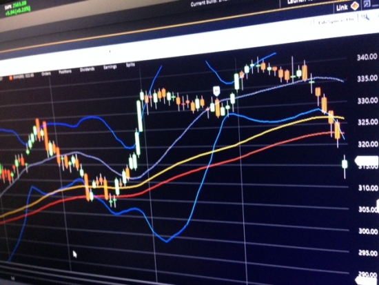 Странные Игры. S&P500, VIX, Nasdaq