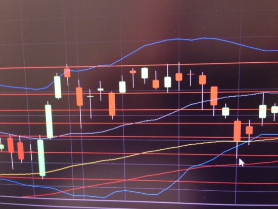 Techno Hype. Куда идет NASDAQ?  (QLD ETF) Fibonacci