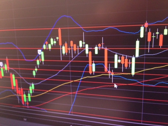 Techno Hype. Куда идет NASDAQ?  (QLD ETF) Fibonacci