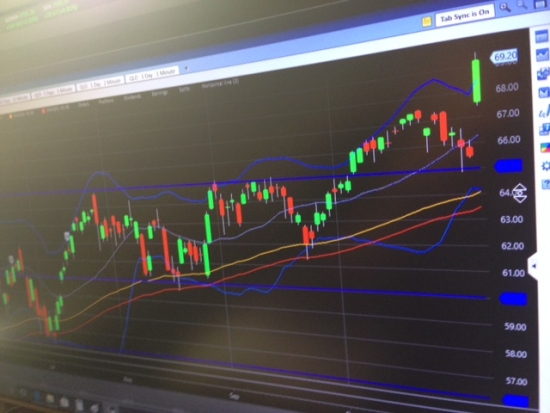 Techno Hype. Куда идет NASDAQ?  (QLD ETF) Fibonacci