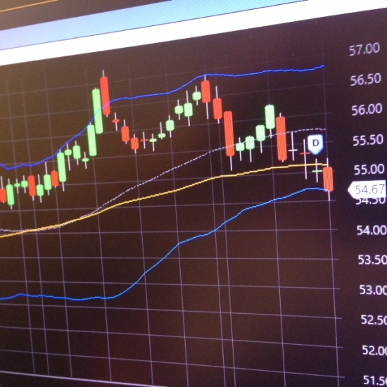 Smart Money trade. XLU vs DowJones Transport.