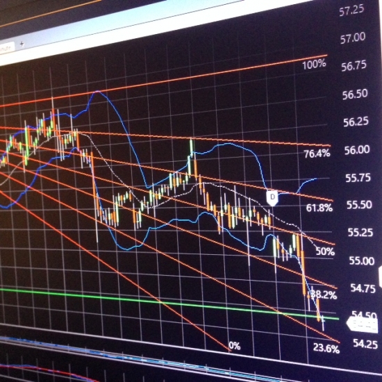 Smart Money trade. XLU vs DowJones Transport.