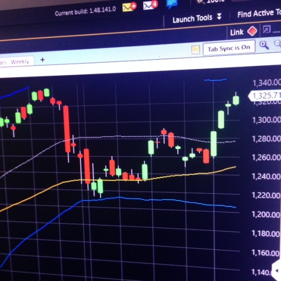 Когда начнется коррекция S&P500? Через 365 миллионов лет.