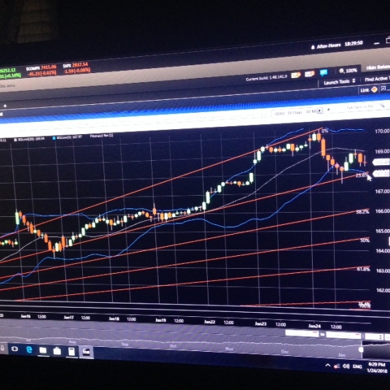 Секрет обвала в СРЕДУ расскрыт. 2 ЦЕНТА сыграли роль. S&P500,VIX