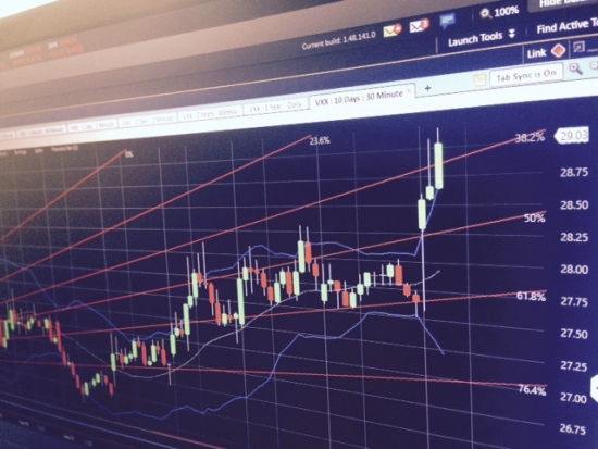 Russell2000 Strong Buy. S&P500  (мега шорт пока рано)