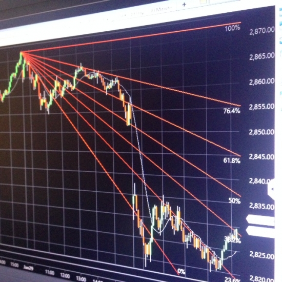 Live trading. Update. S&P500. У Трампа выбивают козыря.