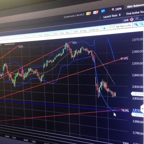 Live trading. Update. S&P500. У Трампа выбивают козыря.