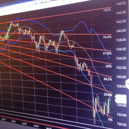 Live trading. Update. S&P500. У Трампа выбивают козыря.