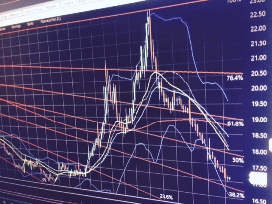 Nasdaq подходит к цели.