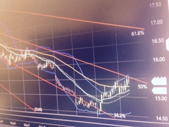 Хроника падения S&P500. Черный Лебедь.