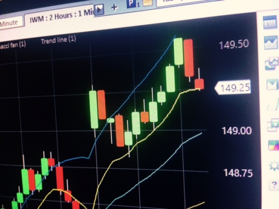 Догоняю уходящий рынок. S&P500, Russell2000