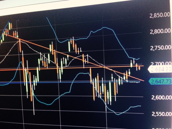 Уже ближе цели S&P500 , но ждем SOX