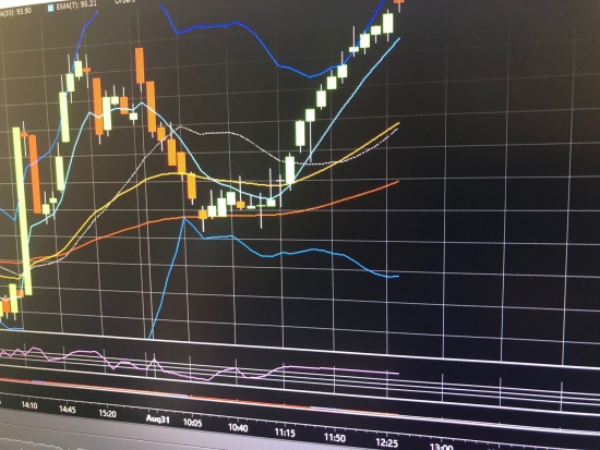 Волатильность разогревается. S&P500.