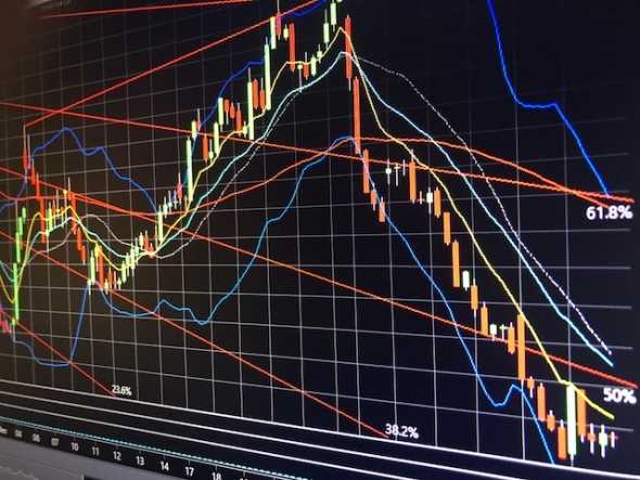 S&P short term Bullish, НО....сигнала BUY пока нет