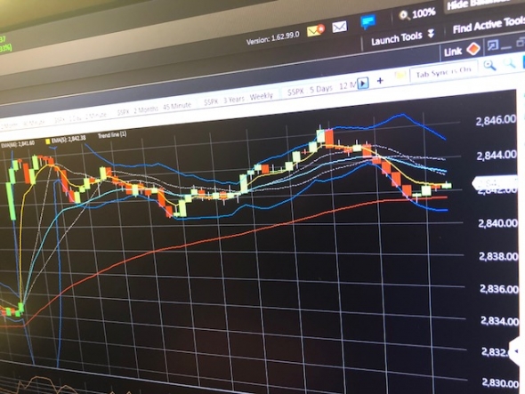 S&P500 идет к параболе. Следуя за NDX 100