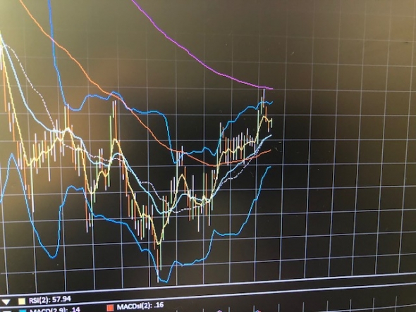 2823 S&P LONG. +