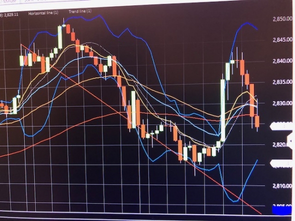 Расшифровка FOMC. S&P500 тест 2800 перед ралли.