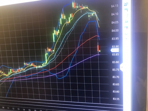 Canary in Coal Mine. Короткие трежаря . S&P500, Nasdaq