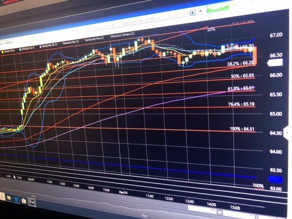 Microsoft, FB, jump Afterhours. Nasdaq ++