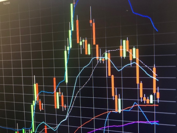 Breadley Dates 2019. Full Moon. S&P500