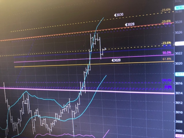 Update. Live trading S&P500