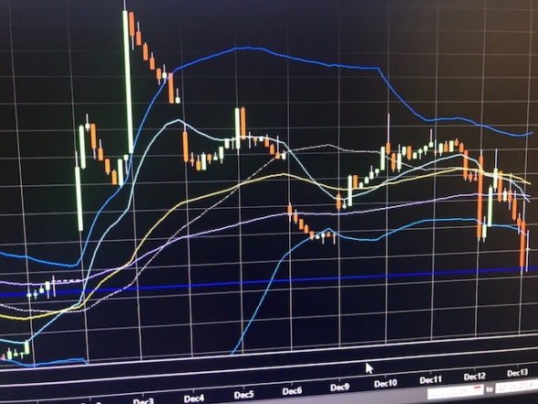 Nasdaq все. краткосрочный топ.