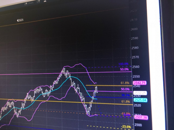 Dr.Fibonacci . RealTime 2:15PM  ES trading