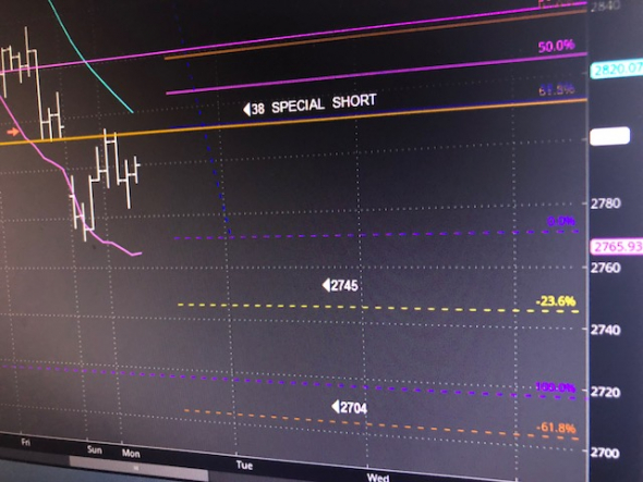 Dr.Fibonacci. S&P уровни