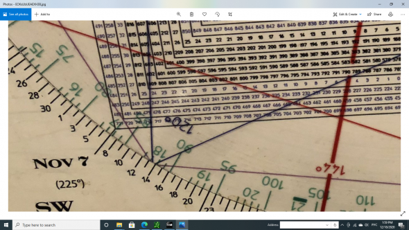 Закончились рельсы. Gann. S&P500