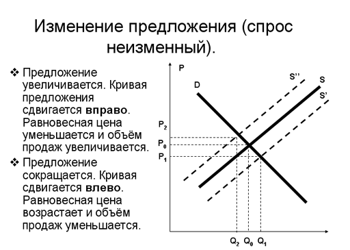 Кто такой Константин Сонин и почему о нем пишут в новостях