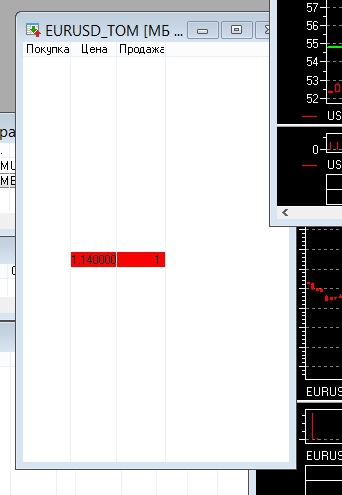 почему на Мос бирже форекс не работает?:)) евробакс стоит, рубль странно дергается? на демке :)))