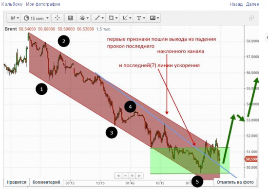 Тактико-технические характеристики ЖыЖЫ.нью