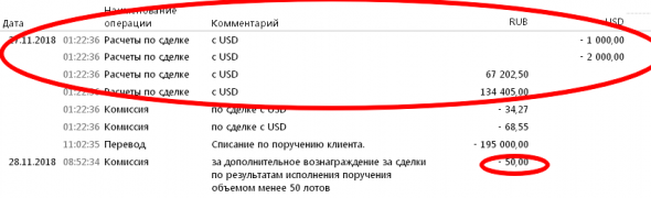 Альфа директ двойной сбор по 25р при продаже валюты - это нормально?