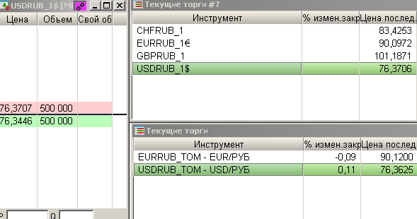 Теперь в системе QUIK доступно проведение операций с валютой объемом от одного USD, EUR, GBP или CHF.