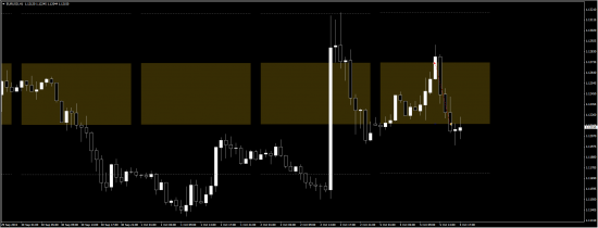 Моя открытая торговля - 74 - Быстрый плюс (eur/usd, gbp/usd)